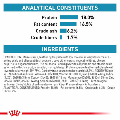 Royal Canin Veterinary Health Nutrition Anallergenic Adult Dry Dog Food