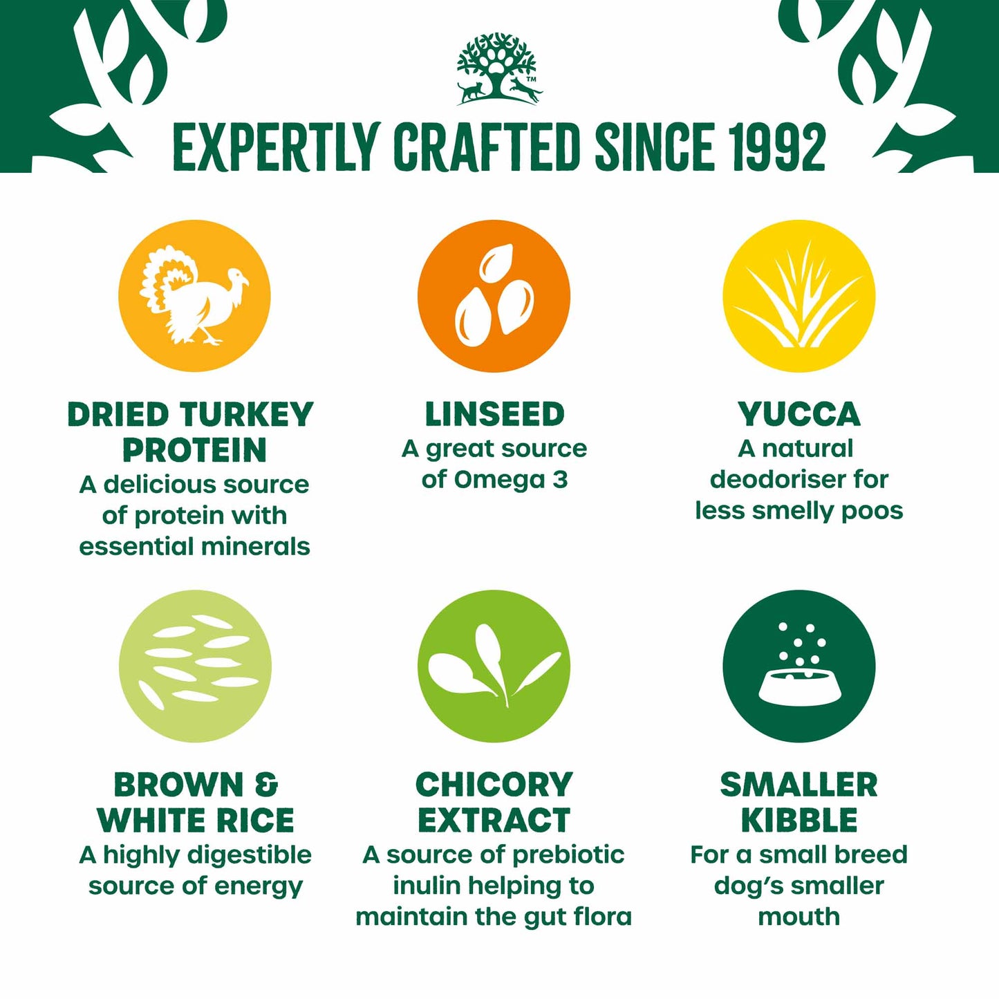 James Wellbeloved Small Breed Adult Dry Dog Food - Turkey & Rice