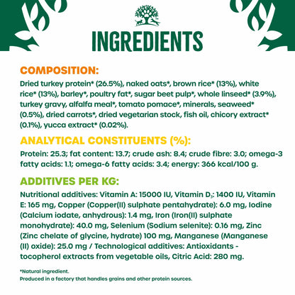 James Wellbeloved Small Breed Adult Dry Dog Food - Turkey & Rice