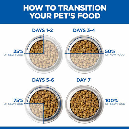 Hills Science Plan Perfect Digestion Adult Dog Food - Chicken & Vegetable - 12x363g cans