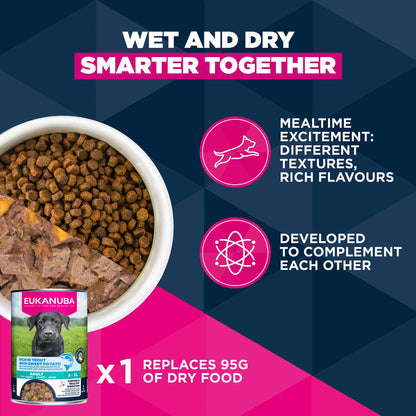 Eukanuba Small Breed Adult Dry Dog Food - Chicken