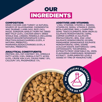 Eukanuba Small/Medium Breed Adult Dry Dog Food - Lamb & Rice