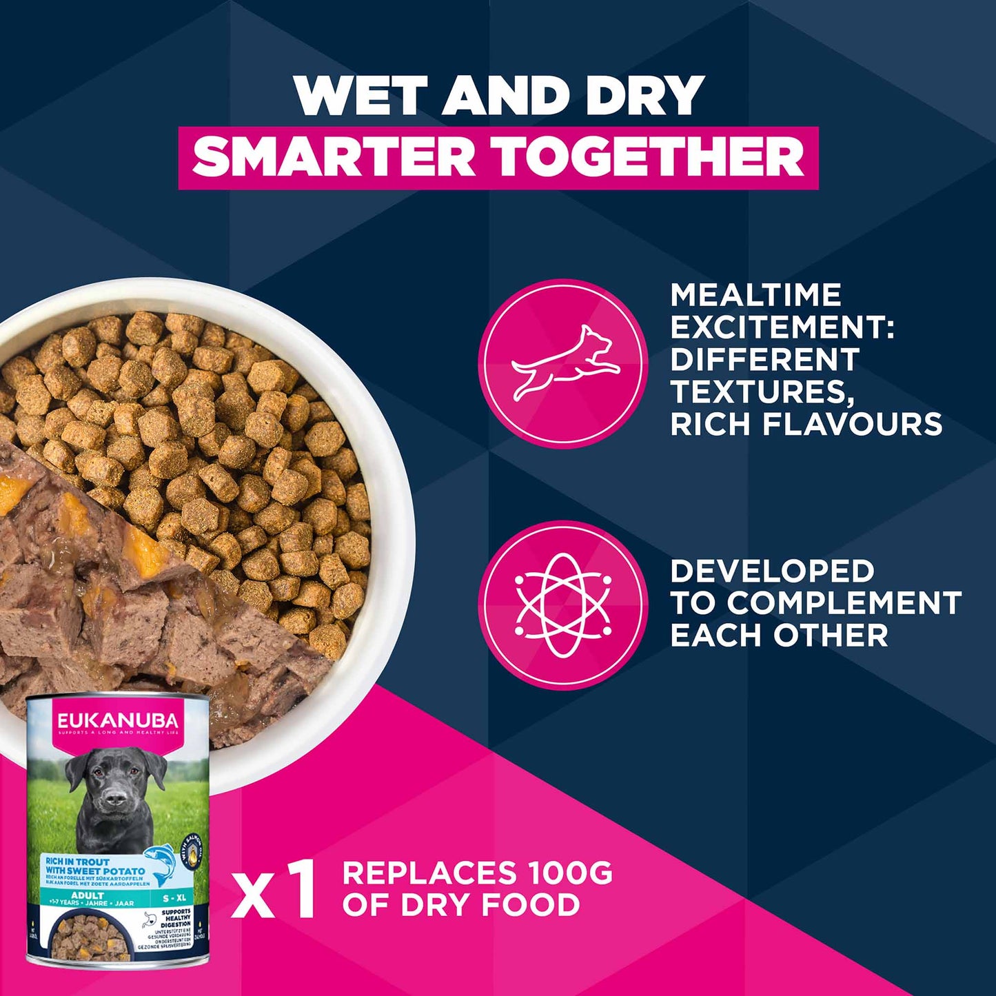 Eukanuba Small/Medium Breed Adult Dry Dog Food - Lamb & Rice