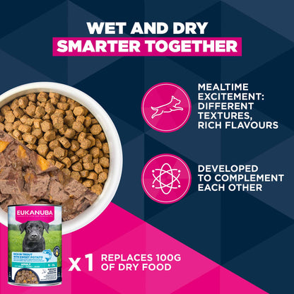 Eukanuba Small/Medium Breed Adult Dry Dog Food - Lamb & Rice