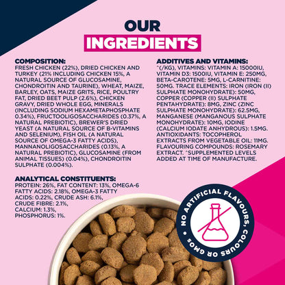 Eukanuba Large Breed Senior Dry Dog Food - Chicken