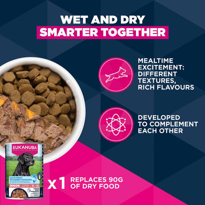 Eukanuba Large Breed Senior Dry Dog Food - Chicken