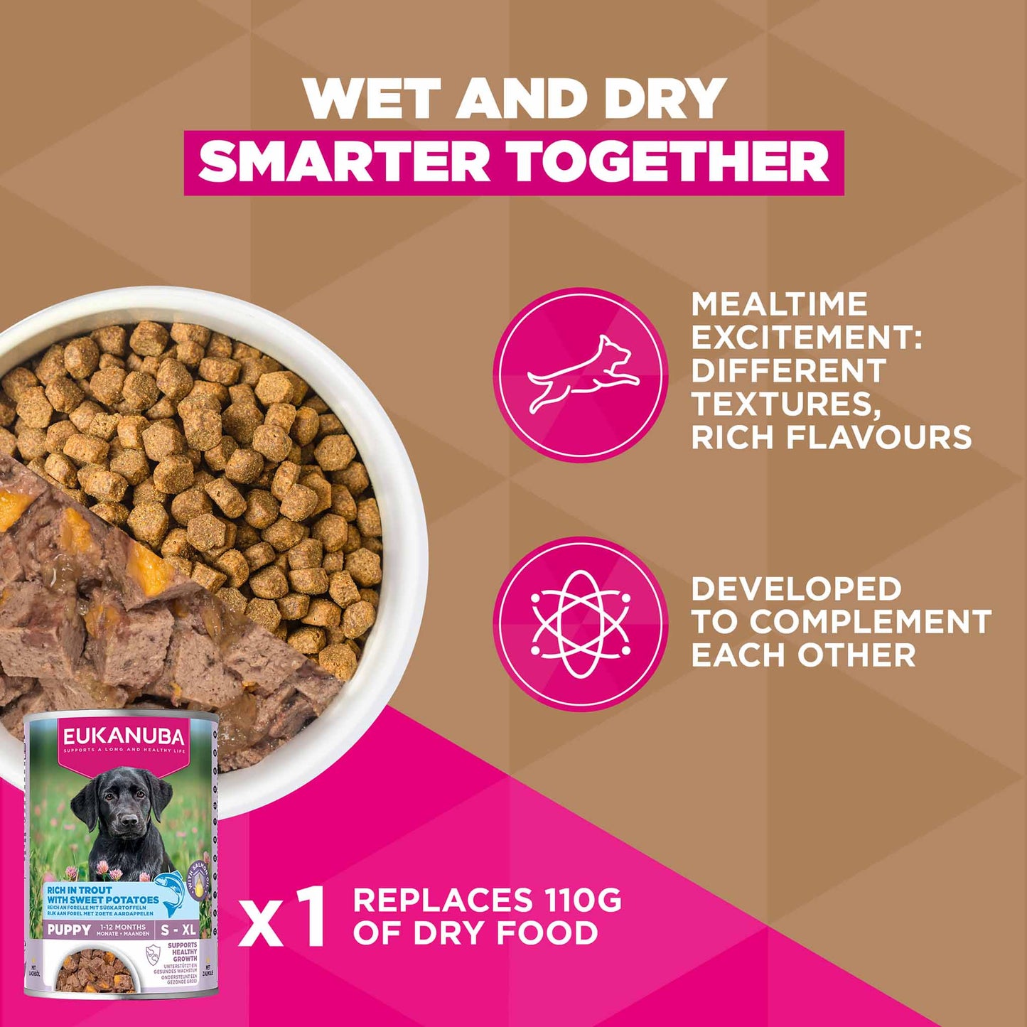 Eukanuba Grain Free Large Breed Puppy&Junior Dry Dog Food - Ocean Fish