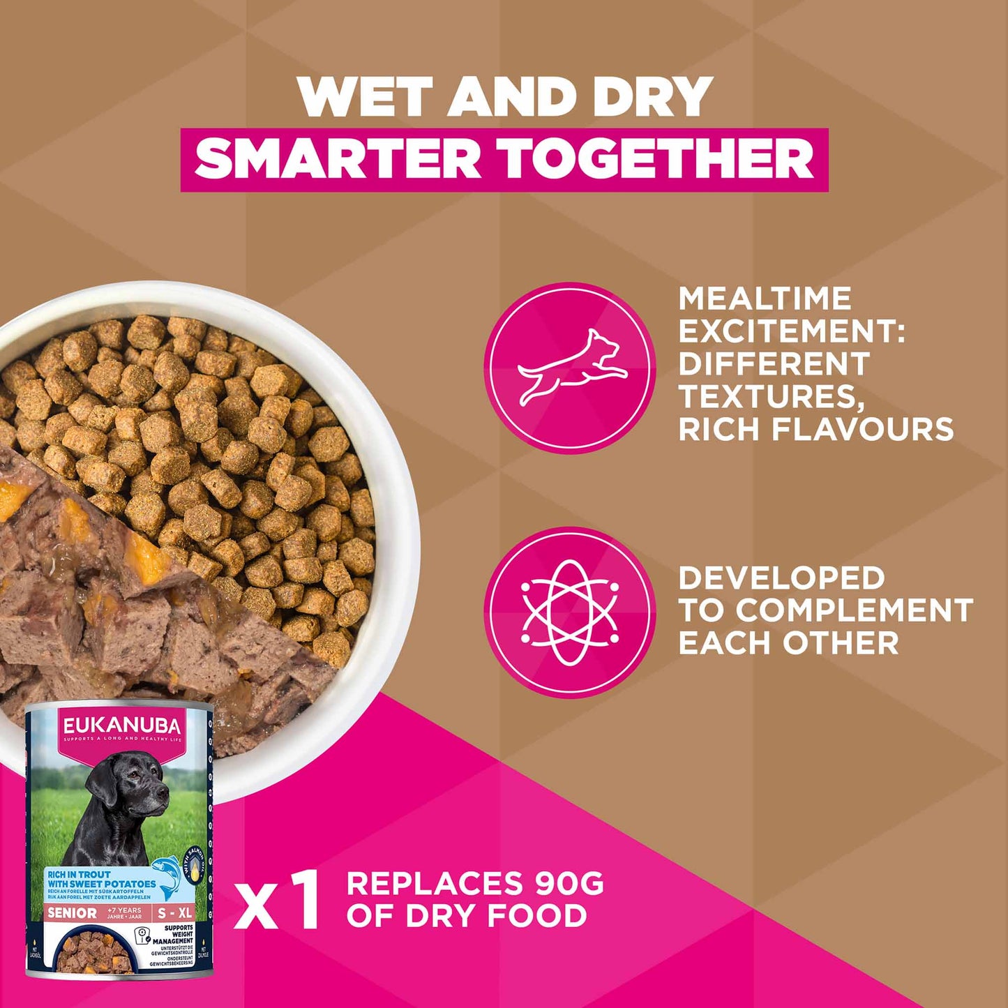 Eukanuba Grain Free Small/Medium Breed Senior Dry Dog Food - Ocean Fish