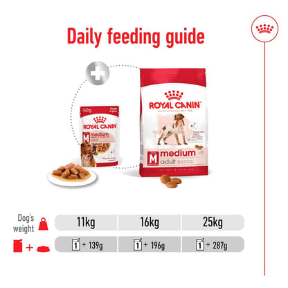 Royal Canin Size Health Nutrition Medium Adult Wet Dog Food in Gravy - 10x140g Pouches