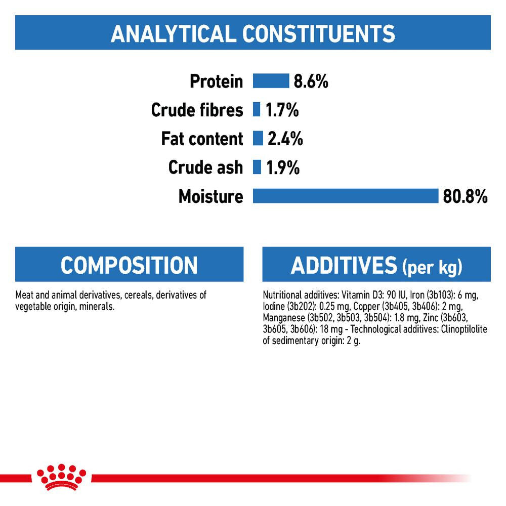 Royal Canin Light Weight Care Adult Wet Dog Food in Loaf - 12x85g Pouches