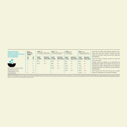 Acana Grain Free Small Breed Puppy Dry Dog Food