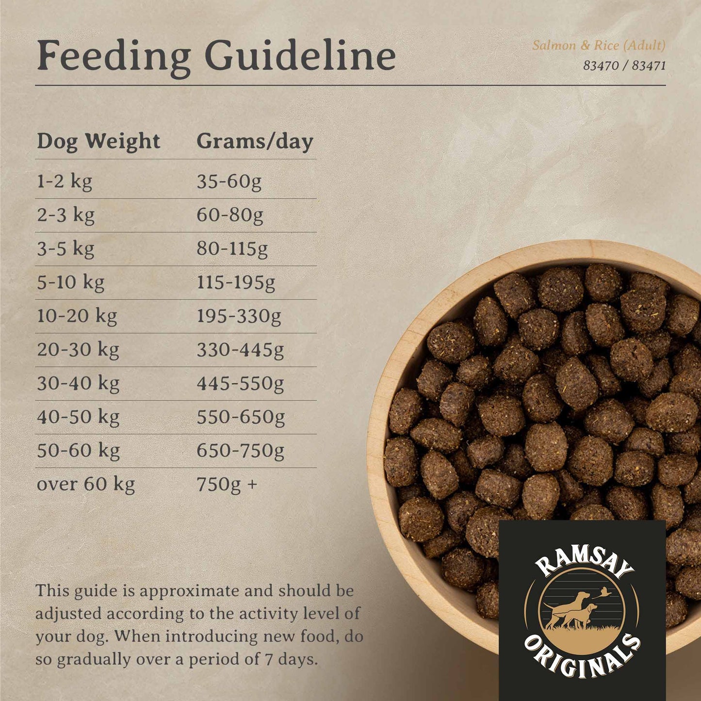Ramsay Originals Adult Dry Dog Food - Salmon & Rice