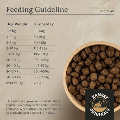 Ramsay Originals Adult Dry Dog Food - Salmon & Rice